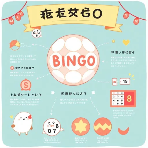 想把娛樂城體驗金變現？搞懂高流水與點數兌換規則